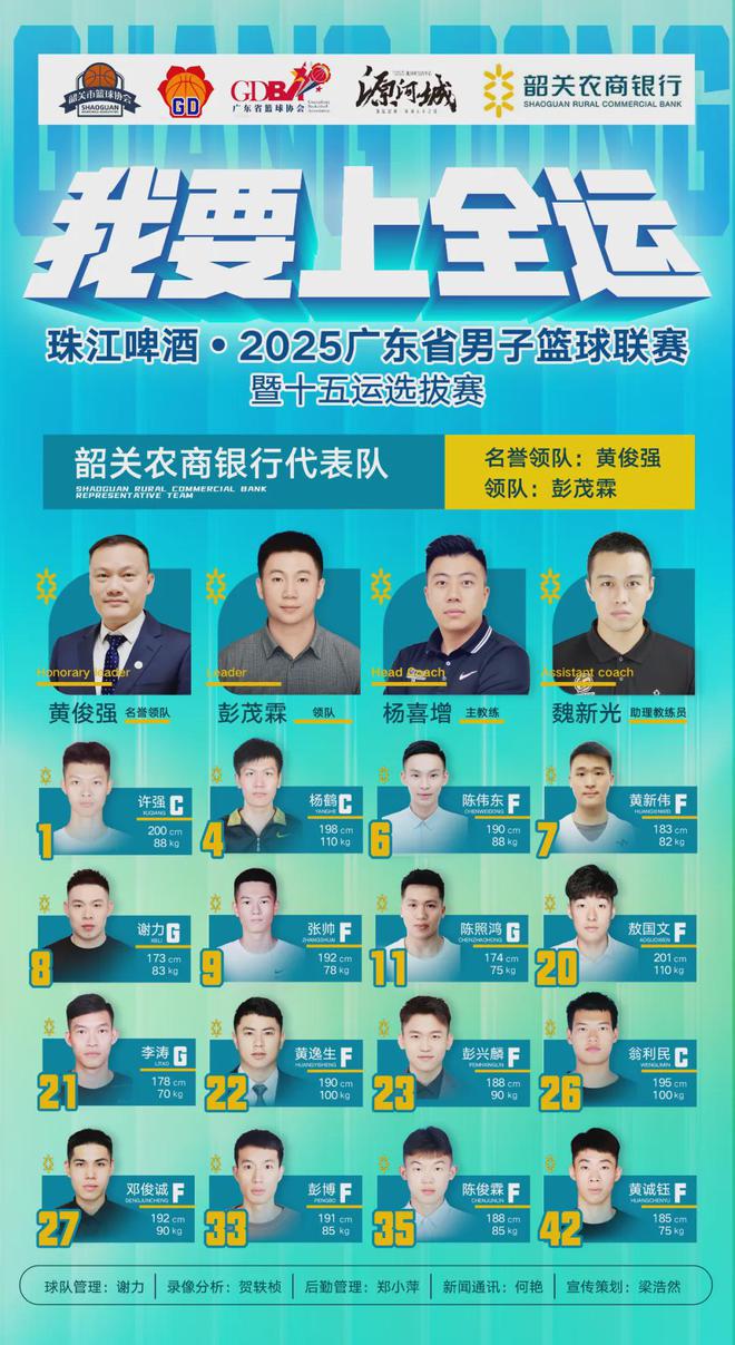 2025年中国篮球城市联赛全面升级的简单介绍 2025年中国篮球城市联赛全面升级的简单介绍