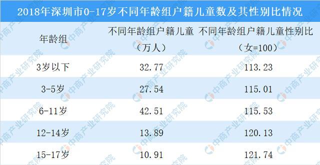 多元化比赛：混合性别、年龄组合的创新尝试